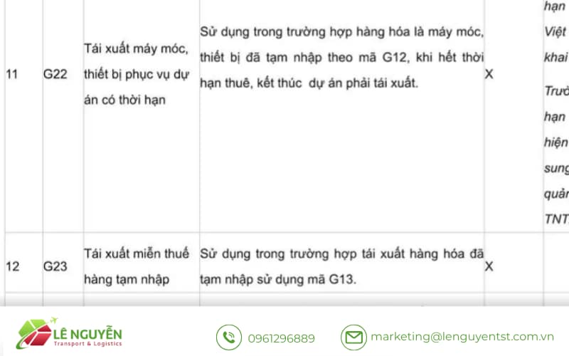 Mã Loại Hình Tờ Khai Tạm Nhập & Phi Mậu Dịch (Nhóm G & H) + Bộ Hồ Sơ Nhập Khẩu