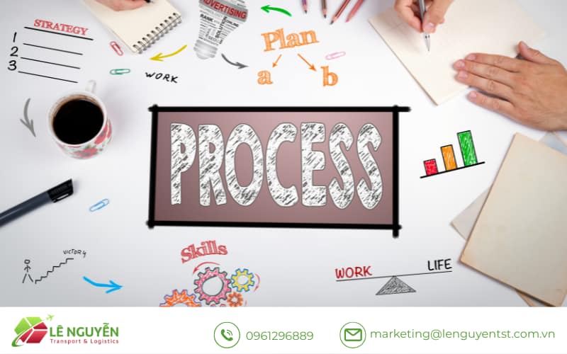 Quy trình xin giấy chứng nhận kiểm định chất lượng hàng nhập khẩu 2025